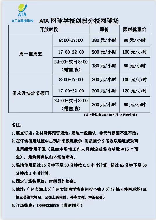 ATA网球学校创投分校网球场网球场照片2。ATA网球学校创投分校网球场位于广东省广州市海珠区广州大道南洋湾岛A区47栋4楼，可在网球地图查看广州市网球场订场方式。提供室外场、硬地场、通宵场等场地。场馆设施包括洗手间、饮料售卖、沐浴间、停车方便。参考…
