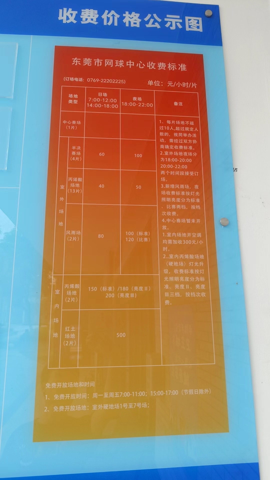 东莞市网球中心位于广东省东莞市八一路和军英路交界处,可在网球地图查看东莞市网球场订场方式。提供室外场、硬地场、室内场、红土场等场地。场馆设施包括洗手间、停车方便。参考起价40元/小时起。