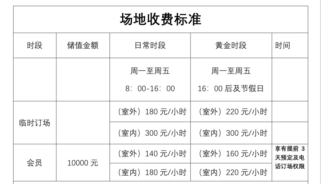 健潮网球位于广东省广州市天河区棠东白艾草岗路，可在网球地图查看广州市网球场订场方式。提供硬地场、室外场、室内场等场地。场馆设施包括洗手间、饮料售卖。参考起价180元/小时起。