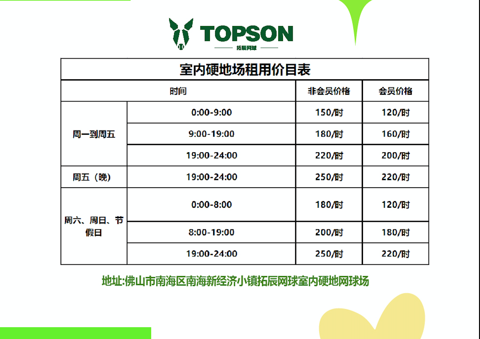 拓辰网球网球场照片2。拓辰网球位于广东省佛山市南海区桂城宝石西路南海新经济小镇D2仓，可在网球地图查看佛山市网球场订场方式。提供室内场、硬地场等场地。场馆设施包括洗手间、饮料售卖、沐浴间、停车方便。参考起价150元/小时起。